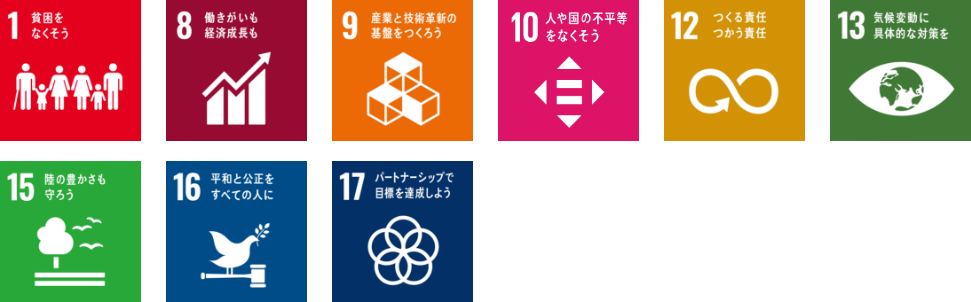 SDGS