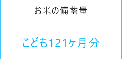 お米の備蓄量